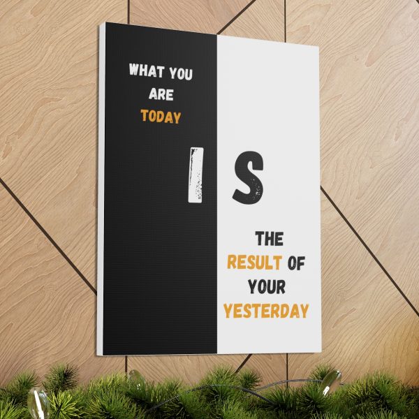 What you are today is the result of your yesterday. - Image 21