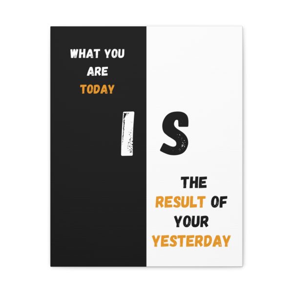 What you are today is the result of your yesterday. - Image 22