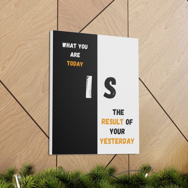 What you are today is the result of your yesterday. - Image 28